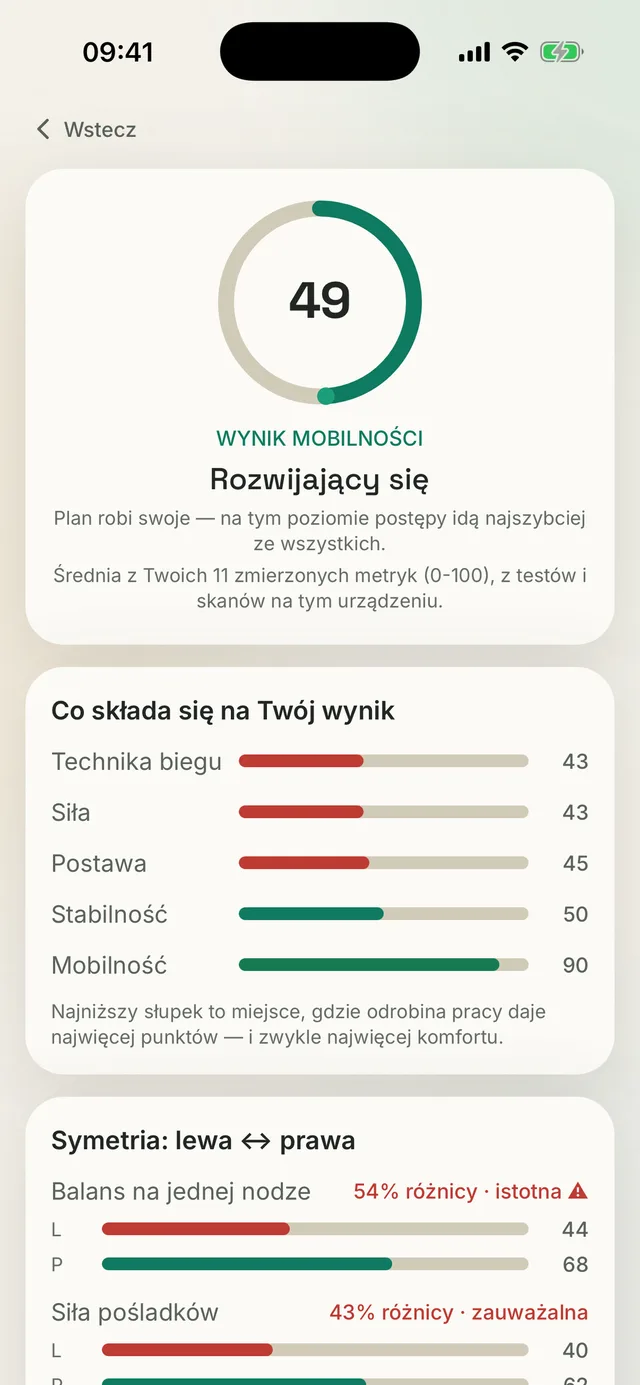 Ekran Kallen: Wynik Mobilności z odznakami i porównaniem lewej i prawej strony