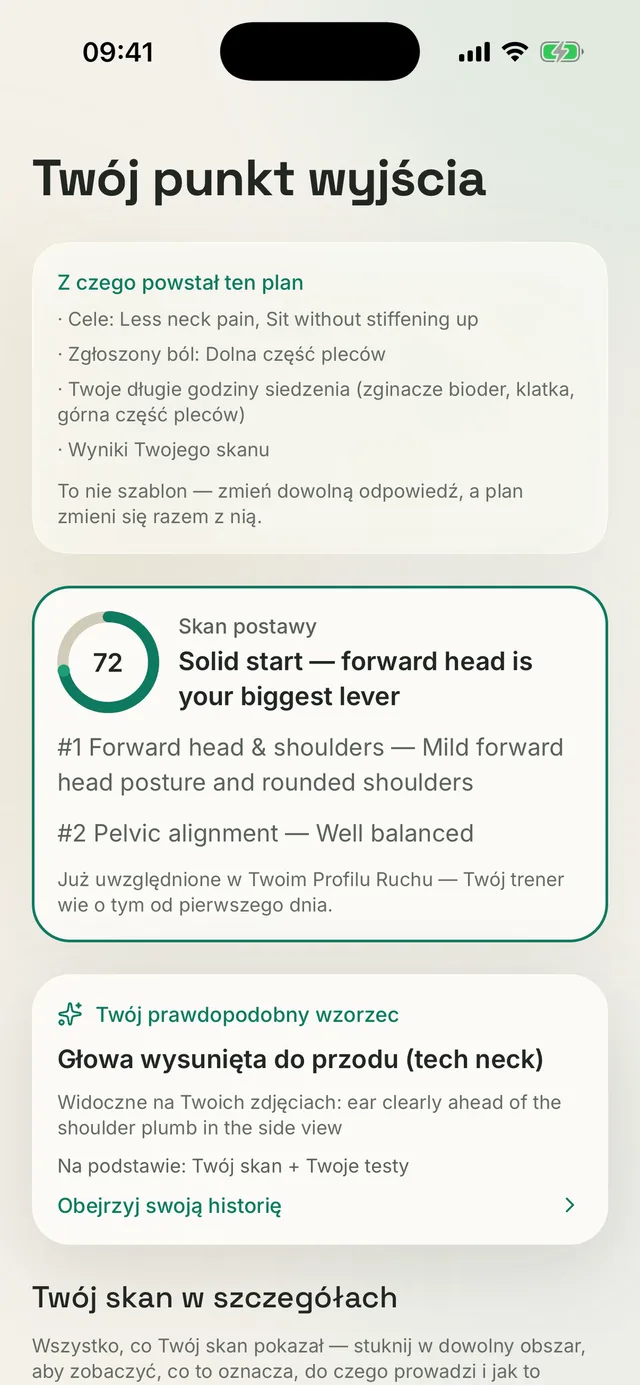 Ekran Kallen „Twój punkt wyjścia”: z czego powstał plan, wynik skanu postawy 72 i prawdopodobny wzorzec wysuniętej głowy