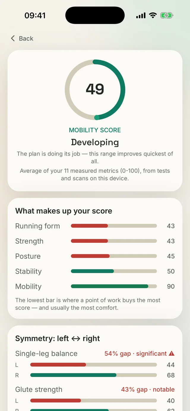 Kallen app screen: the mobility score with badges and a left-to-right comparison